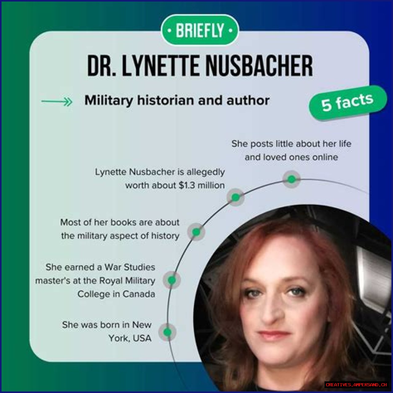 Unveiling The Transformation: Dr. Lynette Nusbacher Before And After
